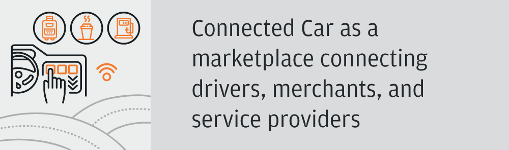 Connected Car as a marketplace connecting divers, merchants, and service providers
